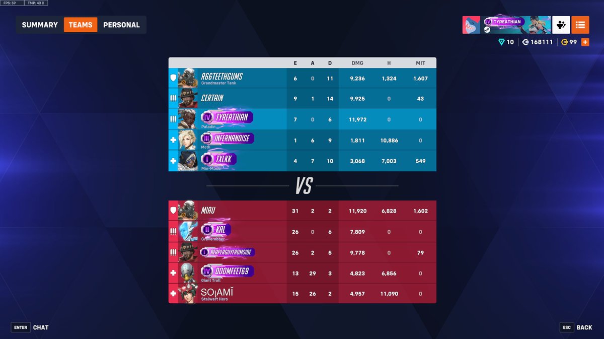 OW you HAVE to be real for half a second, in no way is this a match i am EXPECTED to win. You cannot tell me that the match maker put me into this game under the pretense I was going to win, and then this is the final stat line. YOUR. SYSTEM. DOES. NOT. WORK.

<a href="/PlayOverwatch/">Overwatch</a>