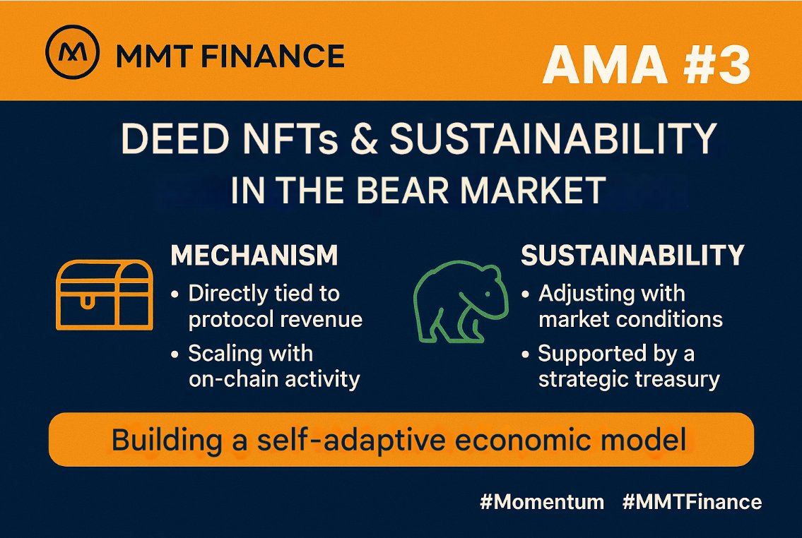 NguynD96334725's tweet photo. MMT Finance AMA #3 — Community Q&A Highlight
Topic: Deed NFTs & Long-term Sustainability in Bear Markets
*🎙️ Hosted on X Spaces | #Momentum #MMTFinance #DeFiOnSui https://t.co/Q8cCXDDpL0