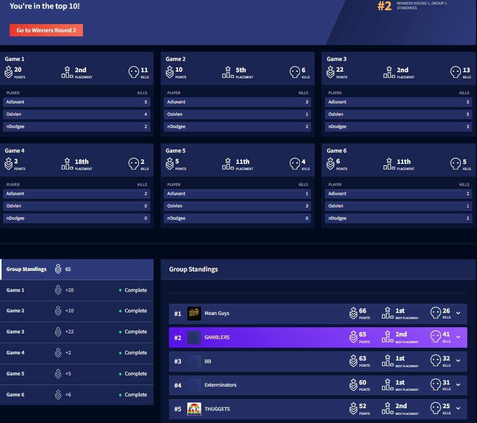 Adiuvant tweet media