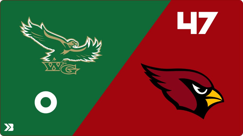 Football (Varsity) Score Posted - Woodward-Granger Hawks lose to Clarinda Cardinals 47-0. gobound.com/ia/ihsaa/footb…