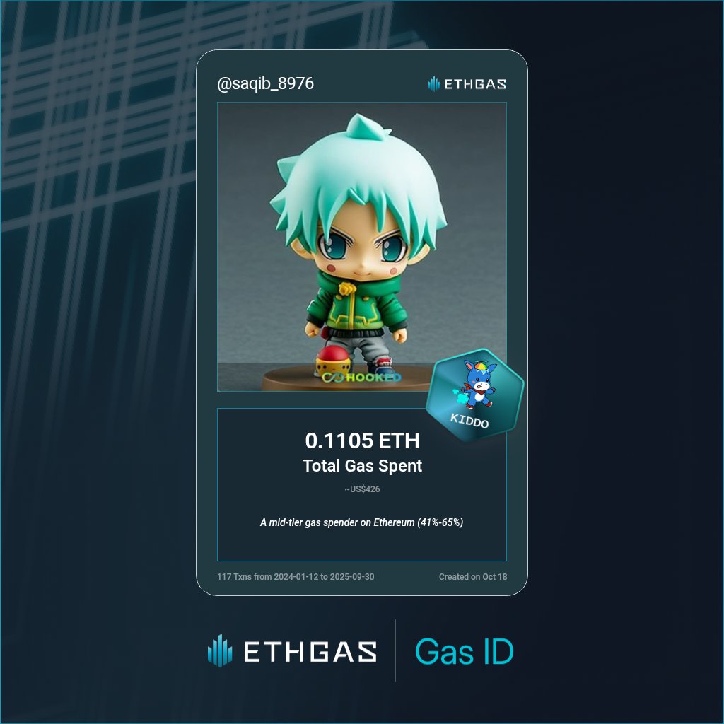 saqib_8976's tweet photo. Just unlocked my Gas ID via ETHGas 🪪

I'm a Kiddo Jack with 0.1105 ETH spent on gas since Beacon Chain - now fueling my climb to the Gasless Future and earned 25 Beans already. 

Reveal yours at https://t.co/1FMeyjhycS https://t.co/ymxnWiC0uV