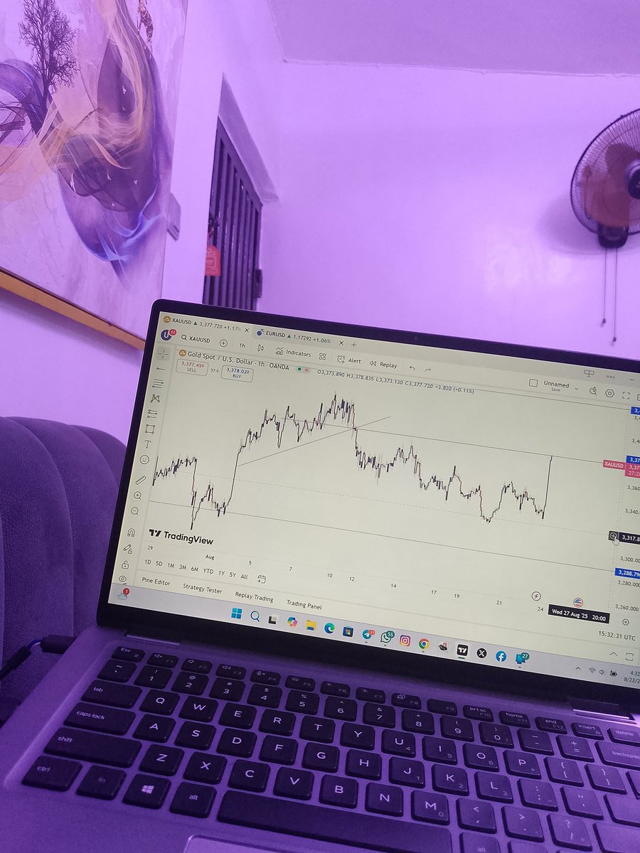 Victor_uvc's tweet image. Back to Work 🙂