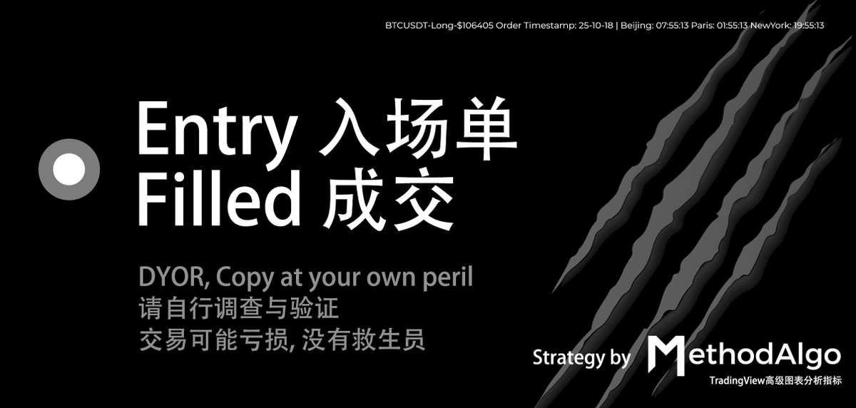 traderm777's tweet photo. TradeID #549 - #BTCUSDT -  Entry Filled
Trade is now live, Long entry order filled at $106405
$BTC #Trading #Crypto https://t.co/ZSFzvc26Fg