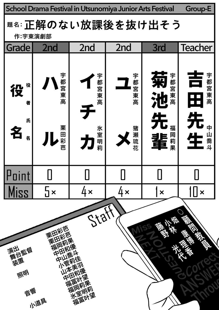 第27回うつのみやジュニア芸術祭学校演劇祭
宇都宮東高等学校
「正解のない放課後を抜け出そう」
宇東演劇部 作
10月25日(土) 14:30〜15:30(上演④)
@宇都宮市文化会館小ホール
※入場無料、予約不要

ぜひお越しください！🙌