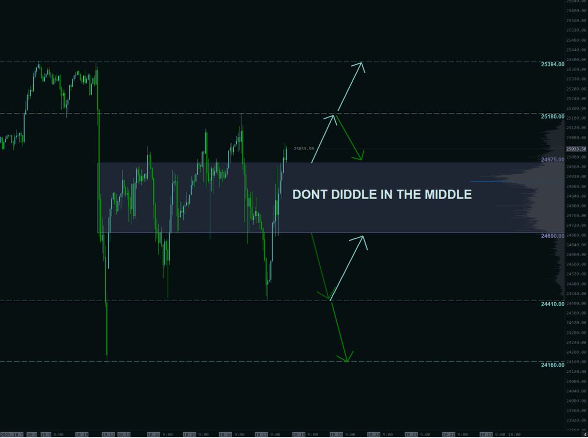 Liquid Tickers tweet media