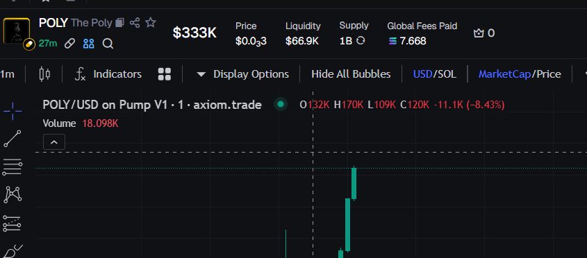 Ethan_Jamey's tweet photo. new ATH #ThePoly #ThePoly #ThePoly
$333K
CA: 7YQYyZ7eLitSZJ5qEDiAnZoYGmyX5wzfxZSVxvuepump https://t.co/RpsnDlmlqx
