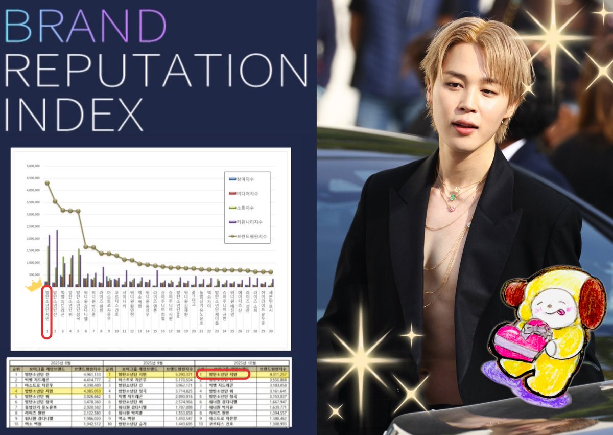 PARKJIMINJAPAN (@PARKJIMINJAPAN) / X