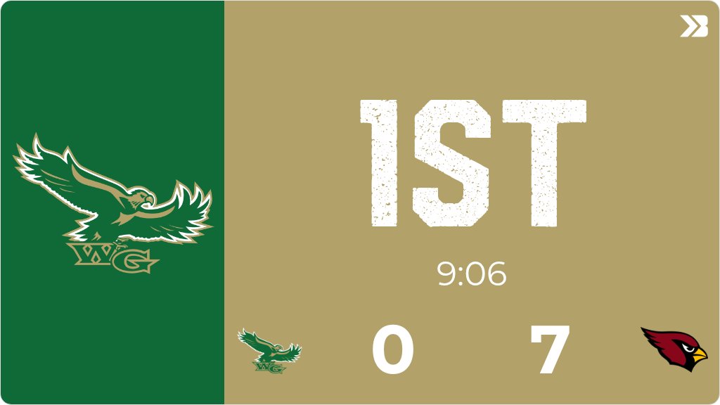Football (Varsity) Live Score Posted - 1st (9:06) - Woodward-Granger 0 - Clarinda 7 gobound.com/ia/ihsaa/footb…