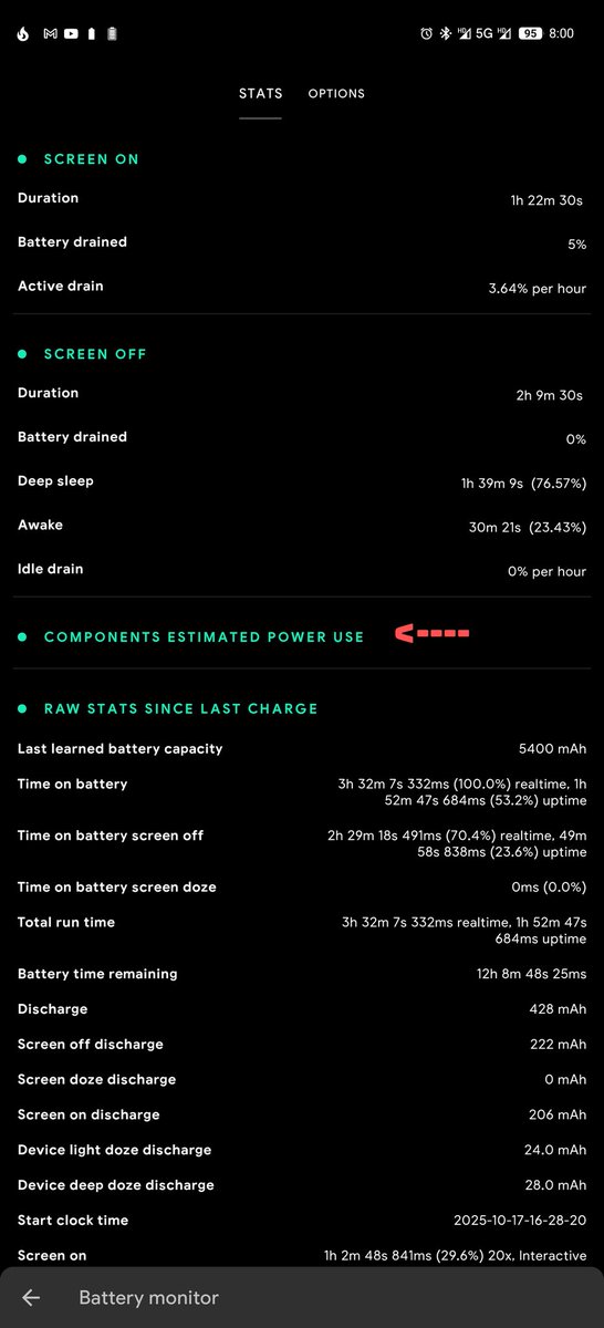 jeanfrivera's tweet photo. @franciscof_1990 is there a way to display the components estimated usage on A16? I have granted the app all permissions and also did the 2 adb commands but this section always comes empty. https://t.co/1PclRYxSPO