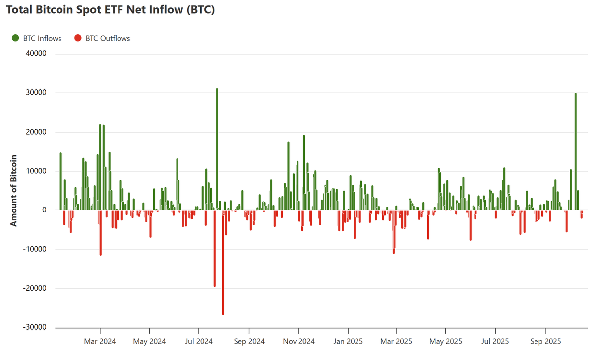 IncomeSharks tweet picture