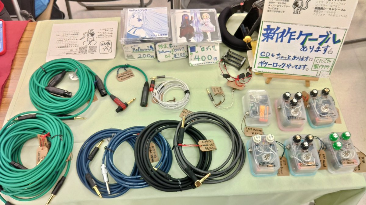 くたくた製作所 (@kutakutaseisaku) / Posts / X