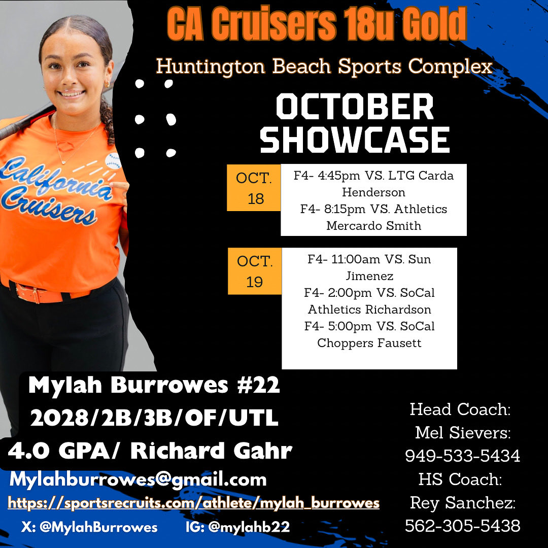 Let’s go 🔥 Come check out our games this weekend! <a href="/CalCruisers18U/">Cal Cruisers Sievers 18U Gold</a> <a href="/SBRRetweets/">Softball Recruiting Reposts</a> <a href="/PrepSoftball/">Prep Softball 🥎</a> <a href="/ExtraInningSB/">EXTRA INNING SOFTBALL</a> <a href="/LineDsoftball/">Line Drive Media</a> <a href="/TOP_D1RECRUITS/">Softball Top Preps Retweet</a> <a href="/SoftbalAmerica/">Softball America</a> <a href="/Sports_Recruits/">SportsRecruits</a>