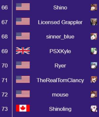 they should move the other shino to 67 and me to 69