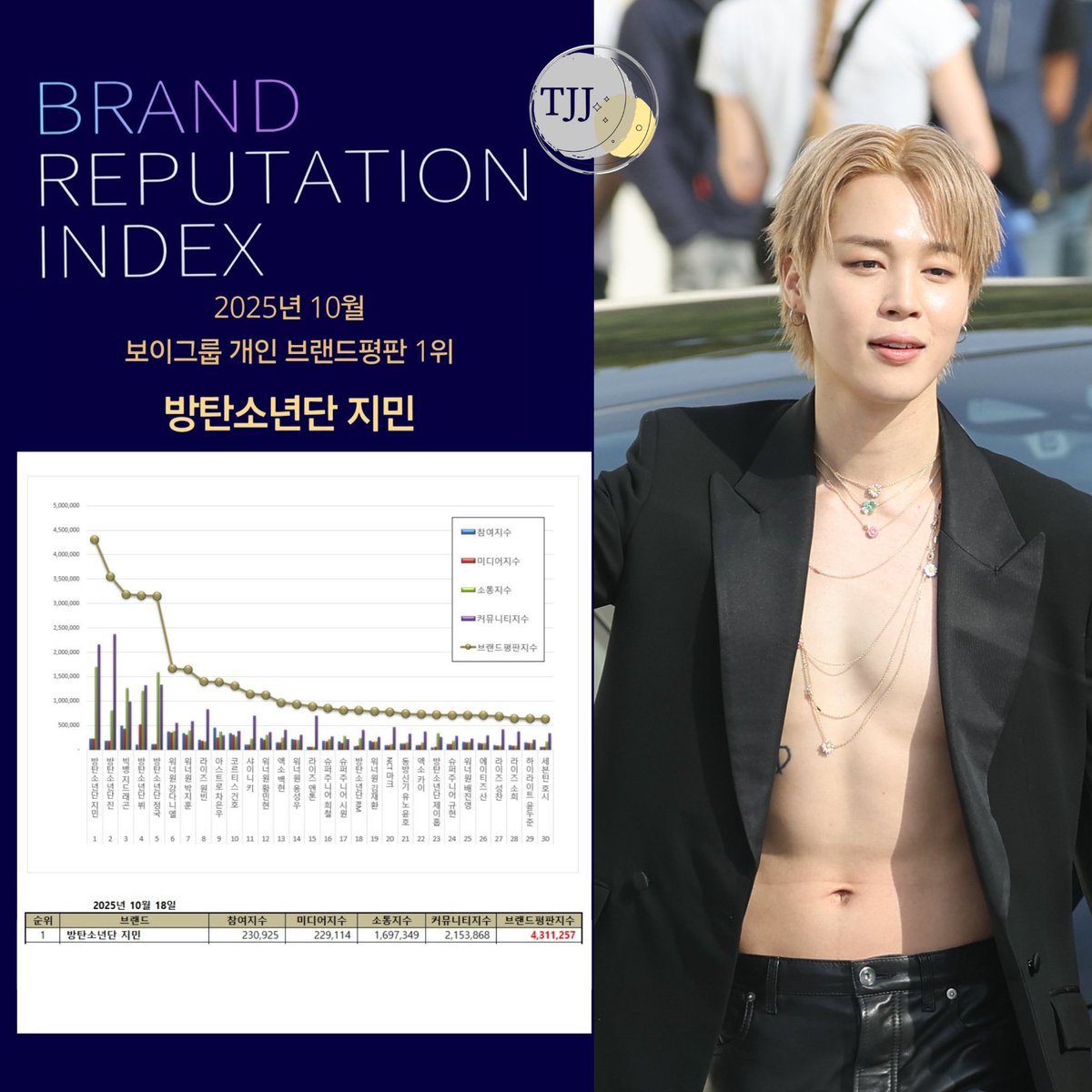 𝙏𝙀𝘼𝙈 𝙅𝙄𝙈𝙄𝙉 𝙅𝘼𝙋𝘼𝙉🇯🇵｜𝙨𝙡𝙤𝙬 on X