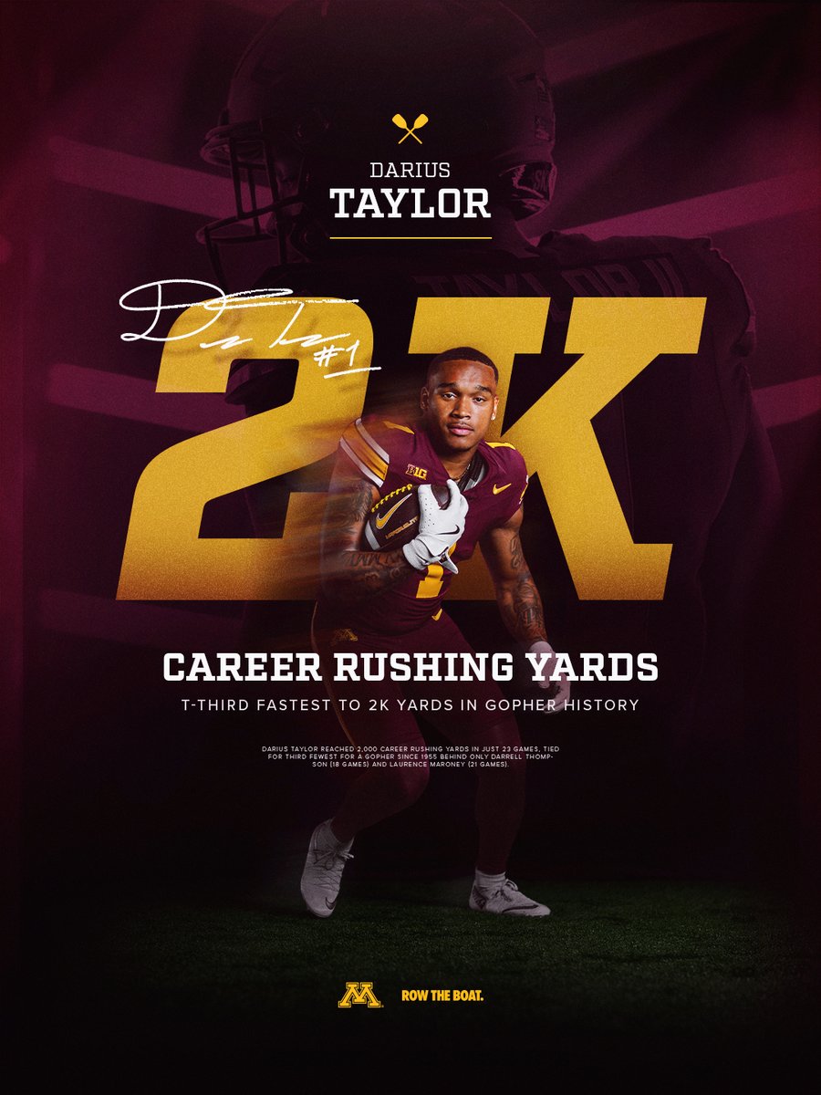 Minnesota Football tweet media