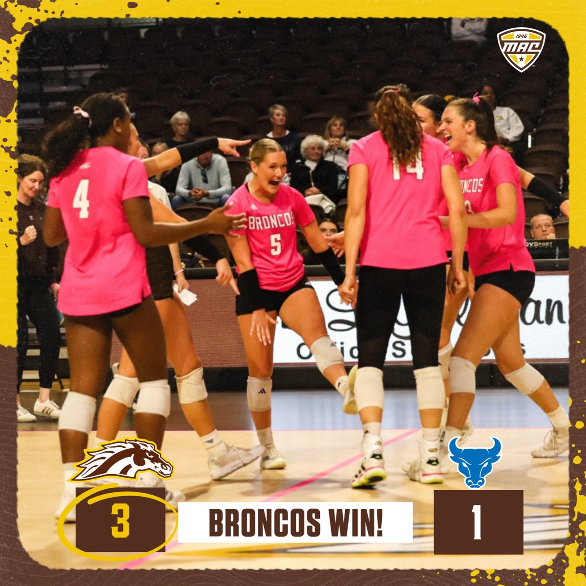 WMUVolleyball's tweet photo. BRONCOS WIN!!! Western Michigan takes the weekend opener from Buffalo in four!

#BroncosReign https://t.co/Ka7XJ2l1Qi
