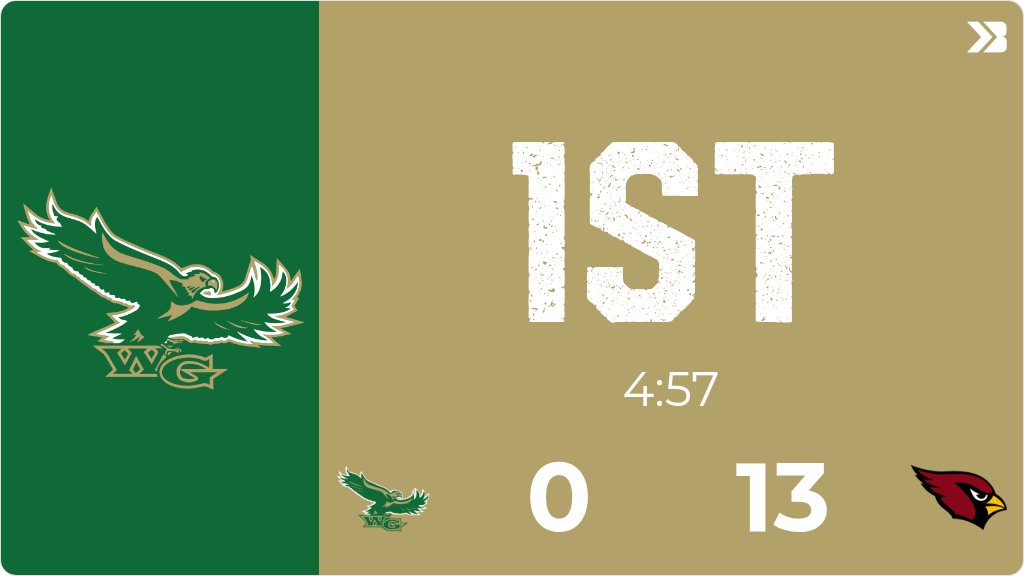 Football (Varsity) Live Score Posted - 1st (4:57) - Woodward-Granger 0 - Clarinda 13 gobound.com/ia/ihsaa/footb…