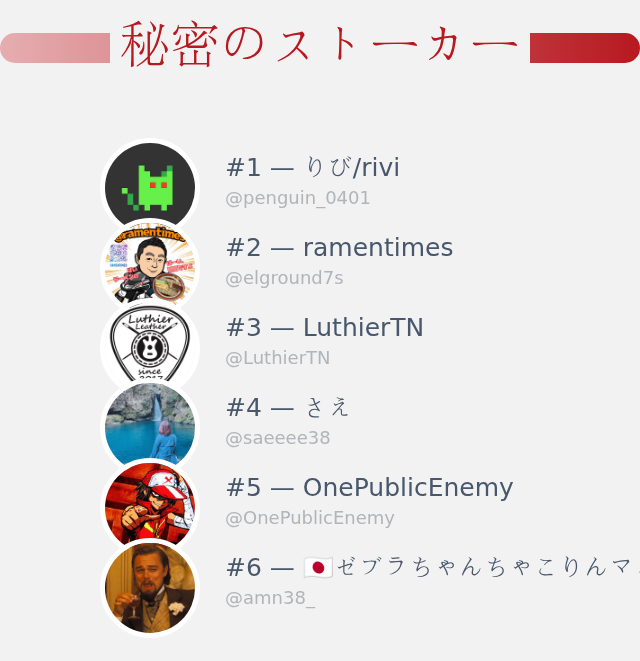runner_stepn's tweet photo. 私のTwitterプロフィールページに誰がアクセスしたかちょうど今分かりました！

⠀➡️ https://t.co/87J0lAtMRT https://t.co/gzjzBAnF6i