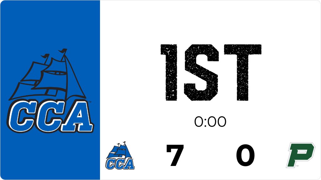 Football (Varsity) Live Score Posted - 1st (0:00) - Clear Creek Amana 7 - Pella 0 gobound.com/ia/ihsaa/footb…