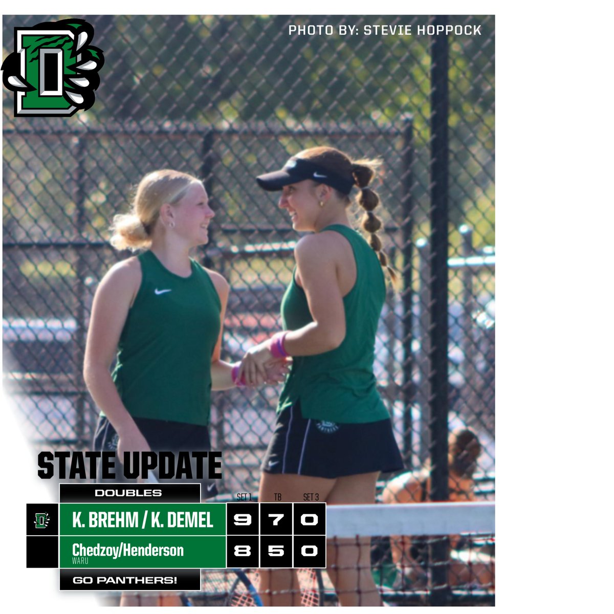 Brehm/Demel beat Washburn Rural to qualify for DAY 2 of STATE!!!

<a href="/DerbyAD/">Derby High School AD</a> <a href="/DHS_Panthers/">Derby High School - Derby Public Schools</a>