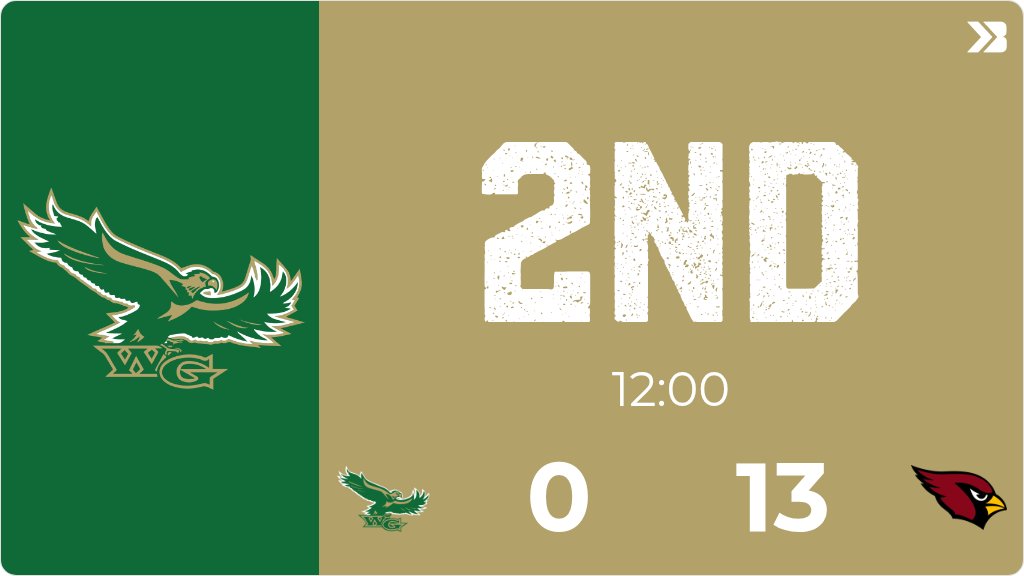 Football (Varsity) Live Score Posted - 2nd (12:00) - Woodward-Granger 0 - Clarinda 13 gobound.com/ia/ihsaa/footb…