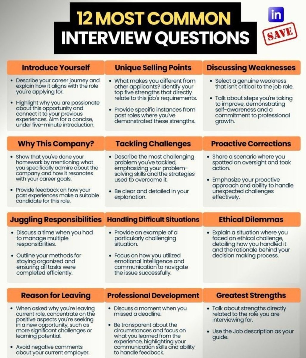 NextLevelBiz's tweet image. The Interview Cheat Sheet They Don&apos;t Want You to Have
