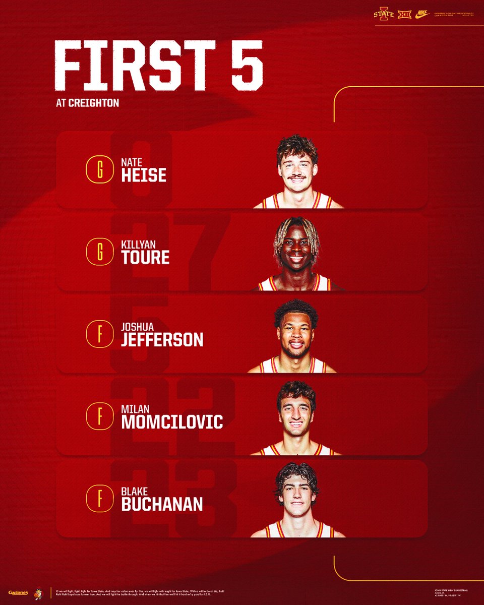 Iowa State Men’s Basketball tweet media