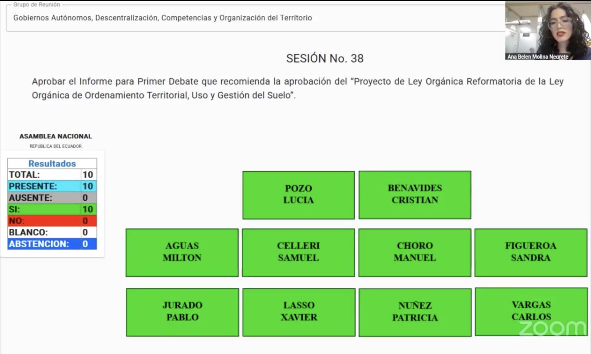 Aprobado por unanimidad ✅

La Comisión de GAD aprobó el informe para primer debate del Proyecto de Ley Orgánica Reformatoria de la Ley Orgánica de Ordenamiento Territorial, Uso y Gestión del Suelo. 

🙌Agradecemos el compromiso de los asambleístas y el equipo técnico