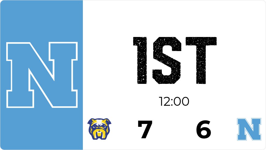 Northeast trails MFL MarMac 7 to 6 after the 1st quarter.