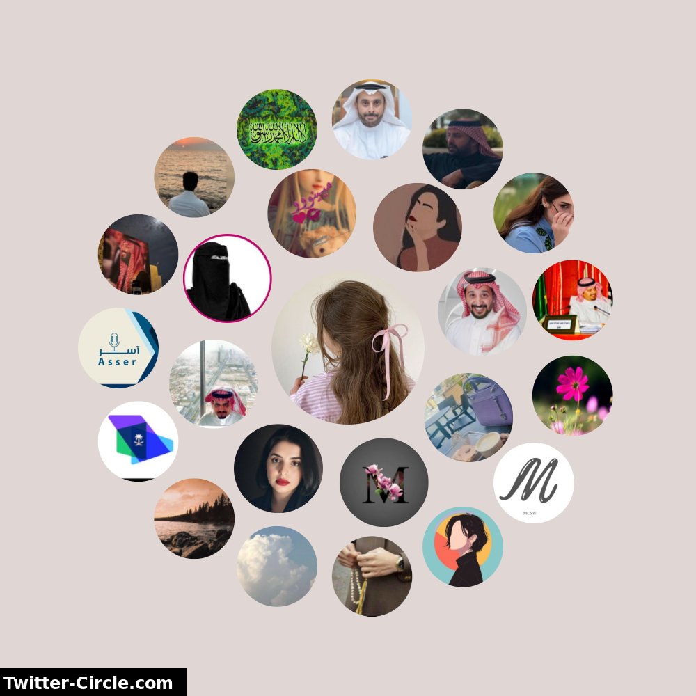 أ.منيرة القحطاني (@algahtanymony) on Twitter photo دائرة تفاعلاتي على تويتر
⬅️ infintytweet.me/interaction-ci… دائرة تفاعلاتي على تويتر
⬅️ infintytweet.me/interaction-ci…