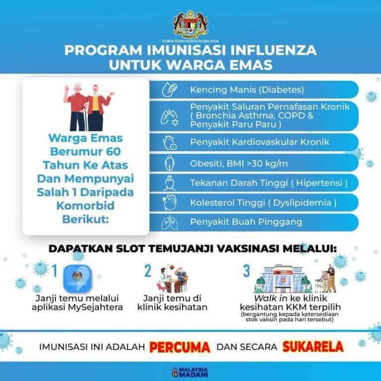 TEMUJANJI VAKSIN INFLUENZA UNTUK WARGA TUA

Kenapa penting untuk warga tua?
Apabila usia meningkat, sistem imun menjadi lemah.

Thread