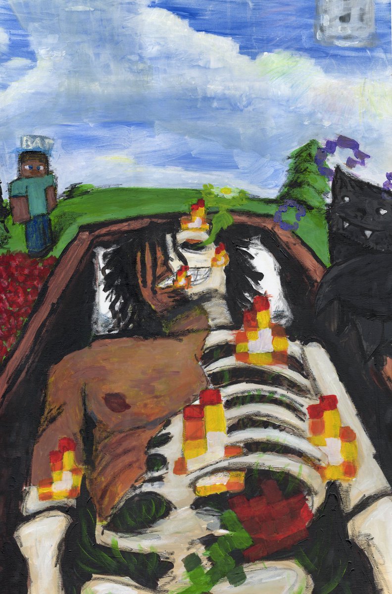 Scanned my paintings