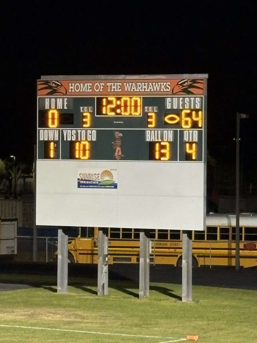 Third Quarter score:
<a href="/WarhawksFB/">Seminole Football</a>: 0
<a href="/HHS_LeopardsFB/">Hernando Leopards Football</a>: 64

<a href="/PinellasSports/">PinellasCountySports</a> <a href="/Biggamebobby/">Bob Putnam</a> <a href="/FHSAA/">FHSAA</a> <a href="/actionvideo581/">actionvideo58</a> <a href="/FryeChuck/">Chuck</a>
<a href="/FlaHSFootball/">FloridaHSFootball.com</a> <a href="/PrepRedzoneFL/">Prep Redzone Florida</a> <a href="/PinellasHSMedia/">Pinellas Highschool Media Group</a> <a href="/Andy_Villamarzo/">Andy Villamarzo</a> <a href="/WallyWarzone/">WallyWarzone</a>