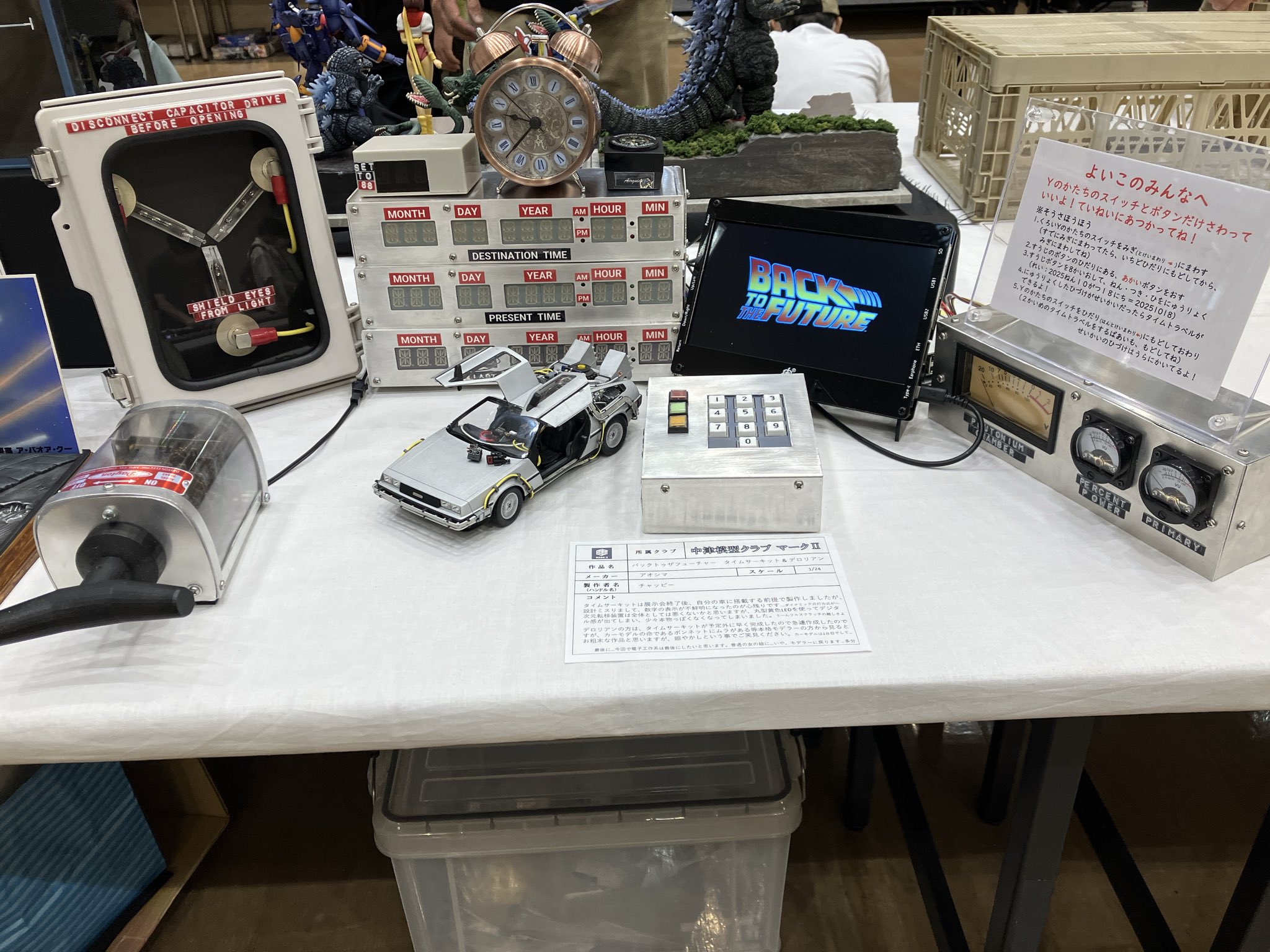 チャッピーページ チャッピー (@ChappyModeler) / X