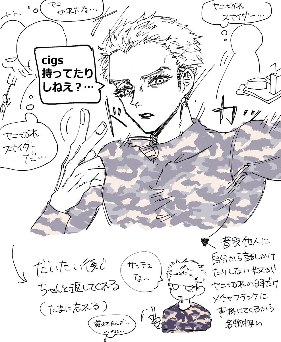 短髪スが描きたかっただけ…ッスね… 