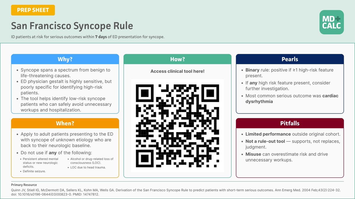 🚨 New Post Alert!

Syncope is common in the ED—but which decision rule do you trust?
⚡ San Francisco Syncope Rule = fast but fallible
🧩 Canadian Syncope Risk Score = comprehensive but complex
🩺 Neither replaces clinical judgment
👉 Read here: wp.me/pdrP8b-5pF
#FOAMed