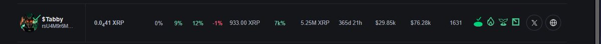 TabbyXRP tweet media