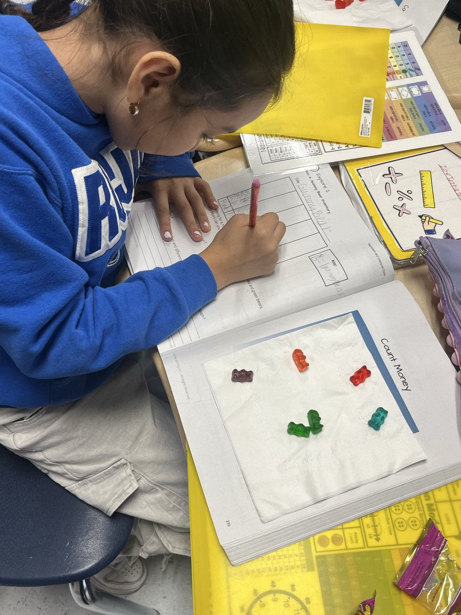 Mathematicians at work! 🚧 These Roadrunners are ready to organize and analyze your inventory! 🐻 #TeamSISD #FunFriday #Pictographs #BeaksUp