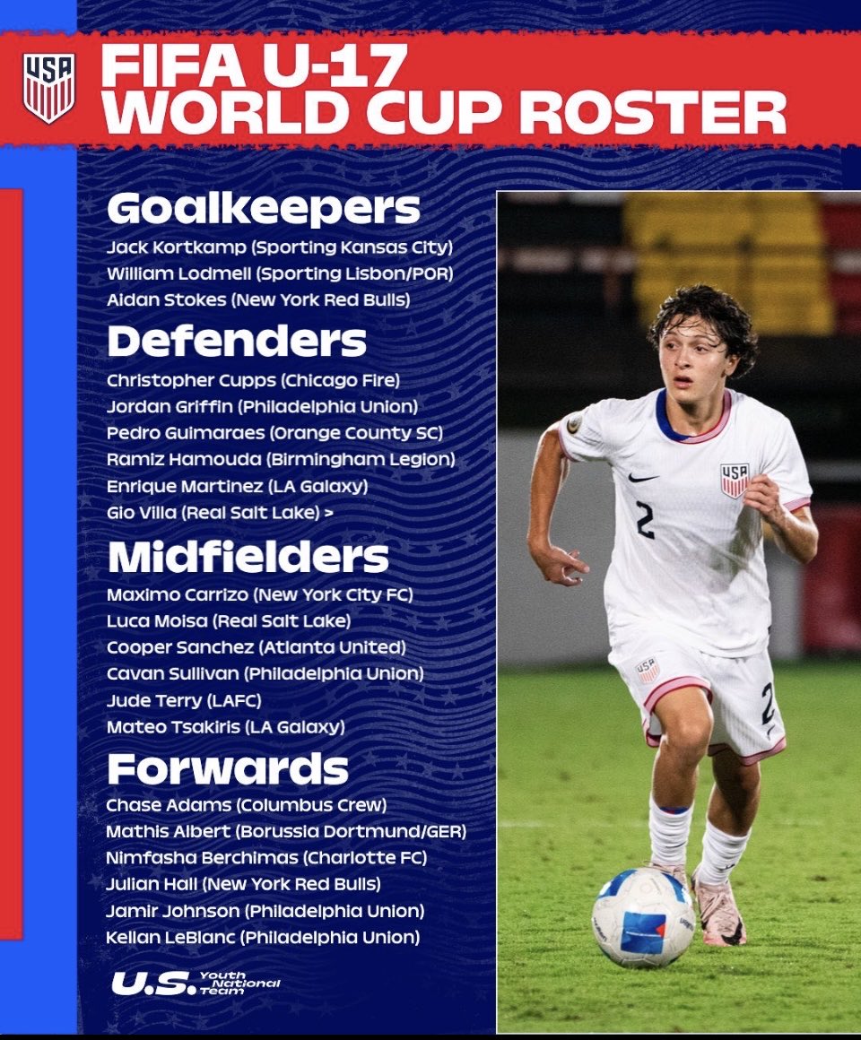 🙃😤🫣 #U17WC #USYNT