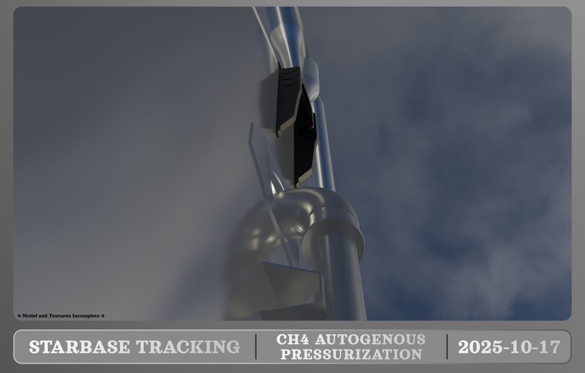 Booster 18's CH4 autogenous pressurization outlet at the top of the HS-FX.

* Model and Textures Incomplete *

#SpaceX #Starship #Starbase
