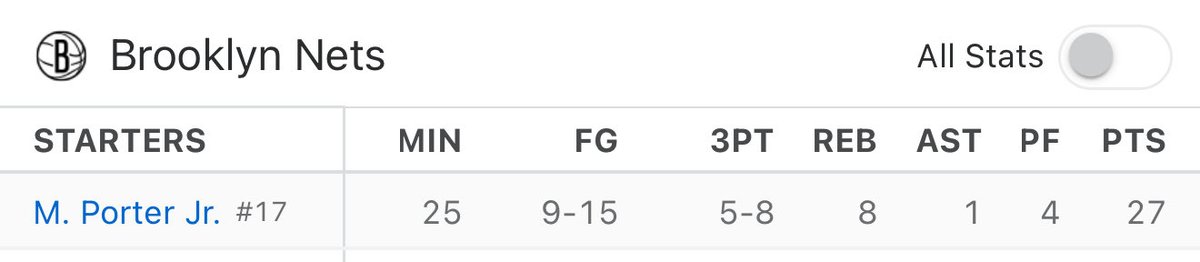 TRADE HIM NOW