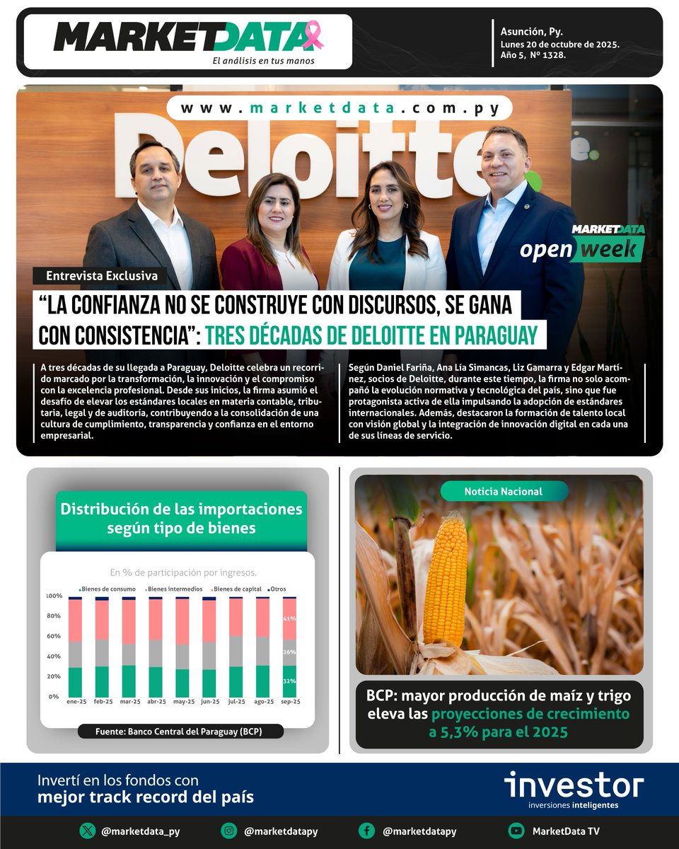 marketdata_py's tweet image. 📅 Lunes 20 de octubre
📊 Economía | Negocios | Finanzas
📲 Leé las noticias más relevantes del día en marketdata.com.py