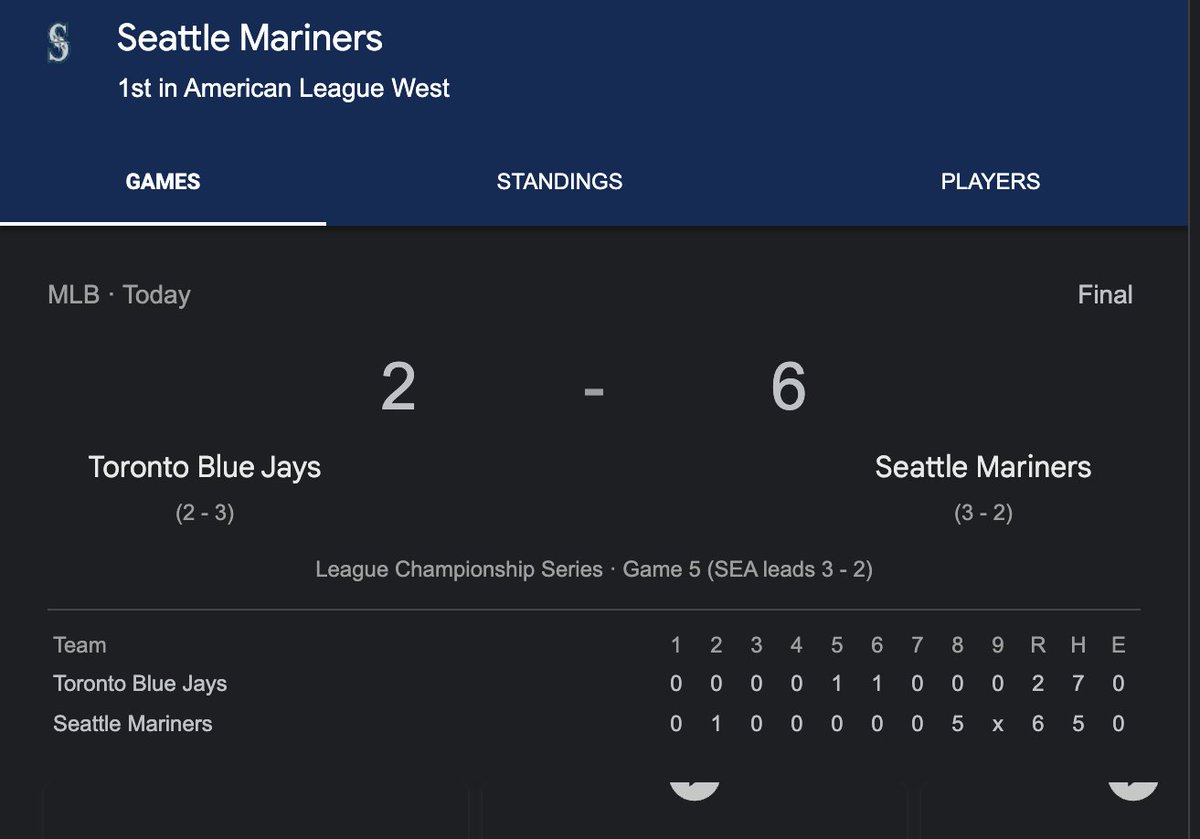 THEY NEVER GIVE UP #SeizeTheMoment