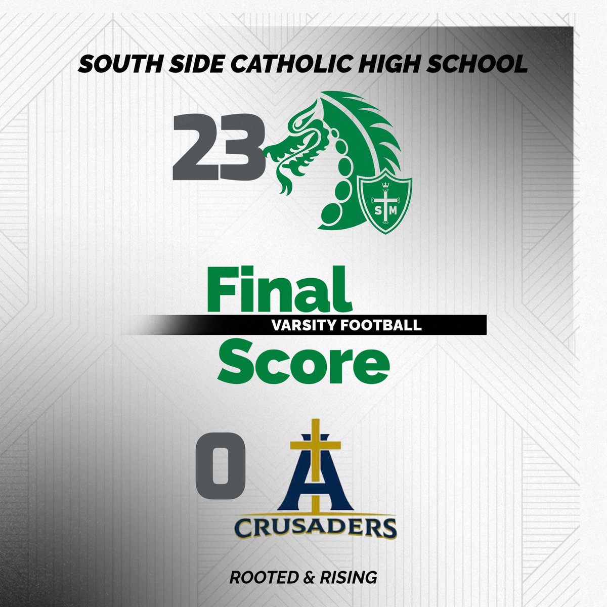 Dragons win!

#SouthSideStrong