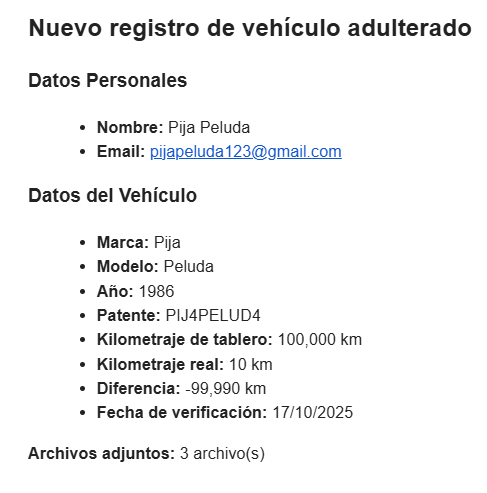 Quién de ustedes fue?