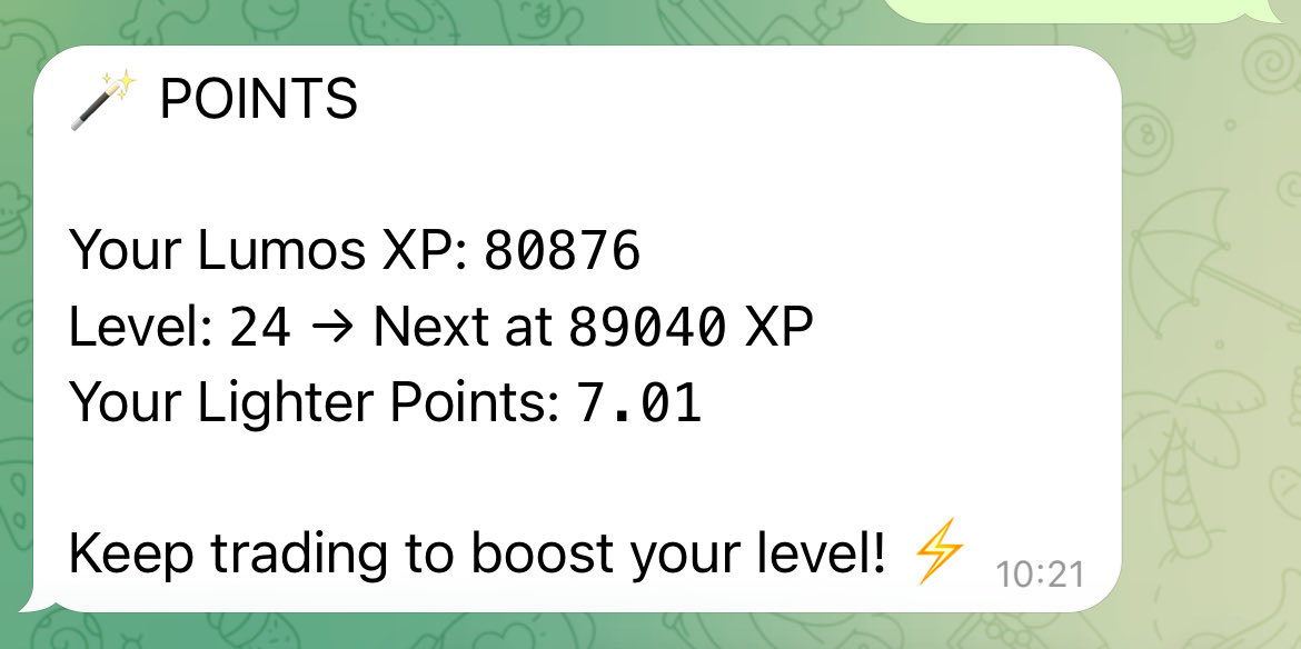 PdhdD20874's tweet image. Two weeks in on @lumosdotwtf with about $200 collateral.
Stats: 80,876 XP (Lv 24 → 89,040 next) + 7.01 Lighter Points.
Pace looks decent for this size. 

Still super early—stack points before anyone notices, and while everyone’s asleep.
t.me/Lumosdotwtf_bo…
#Lumos #Lighter