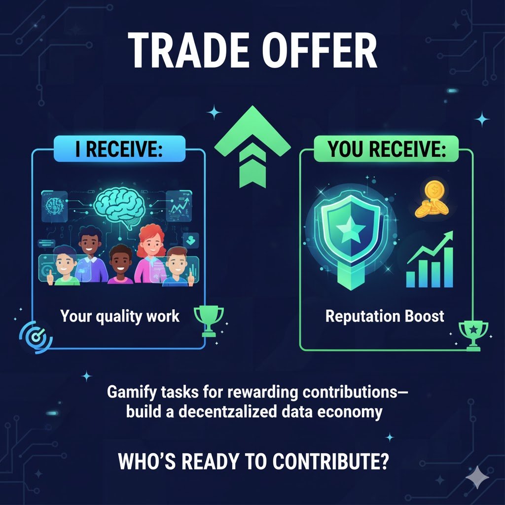 TripleC_AI's tweet image. Radiate positive energy through every task! 

TripleC rewards high-quality contributions with reputation boosts, ensuring superior data that drives community growth. 

Let&apos;s build together! 🙌 #KnowledgeDePIN #CommunityVibes