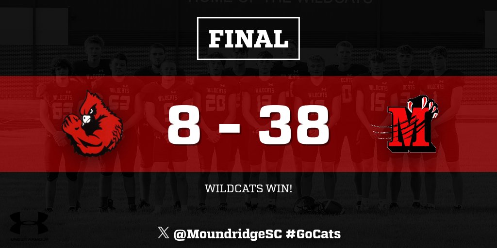 Moundridge Football/S&C tweet media