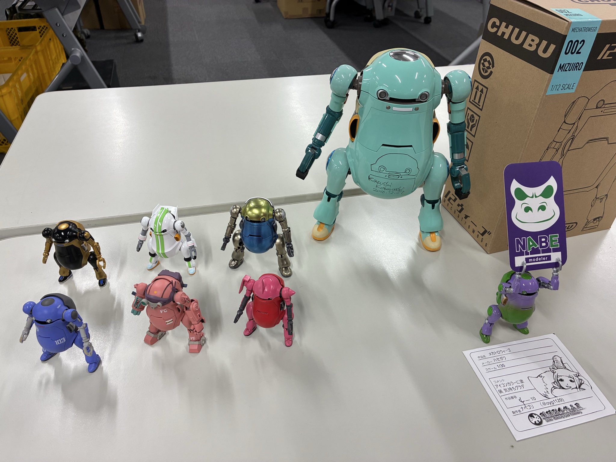 おっさんモデラー on X: 