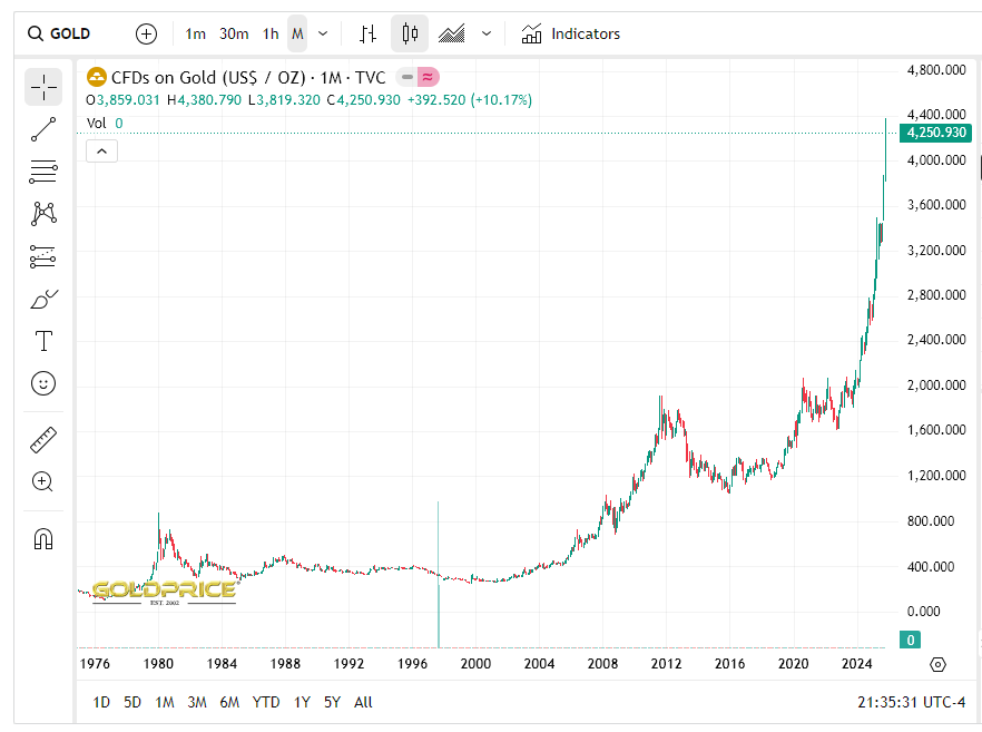 Dave Jones tweet media